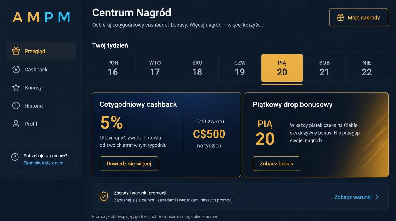 Panel nagród tygodniowych z cashbackiem 5% do 500 C$ i bonusem oznaczonym na piątek